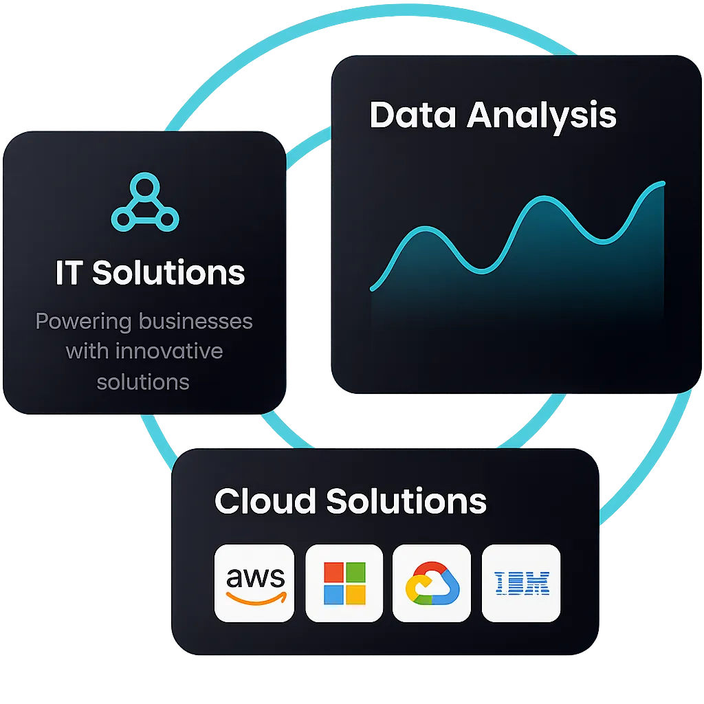 AI-powered transformation